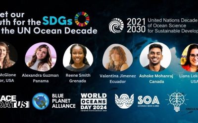 Program for the United Nations Decade of Ocean Science for Sustainable Development – Youth for the SDGs Profiles